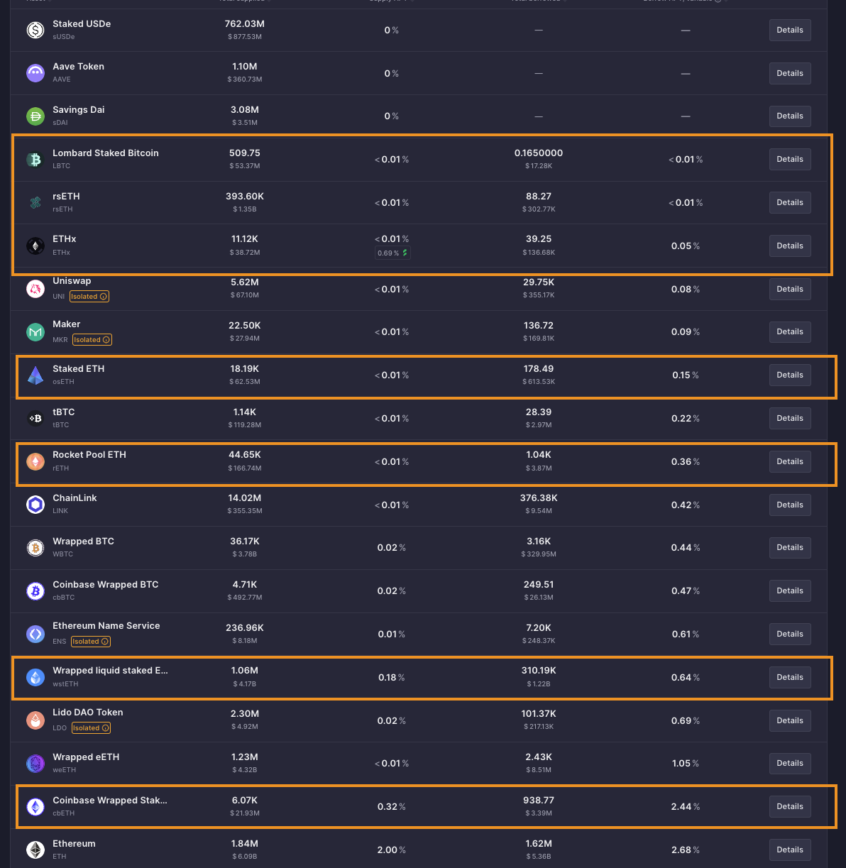 ethereum-v3-aave.png