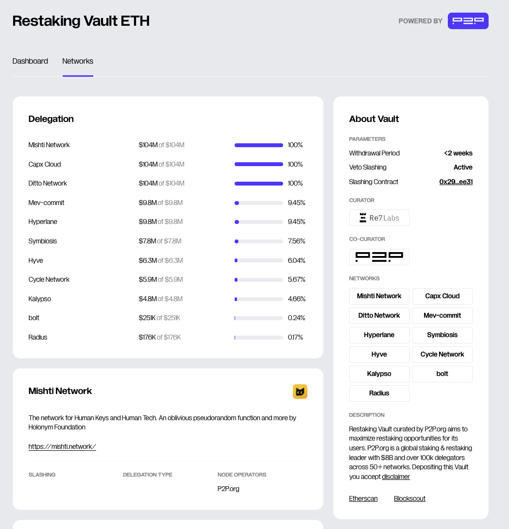 symbiotic-vault-example-p2p.png